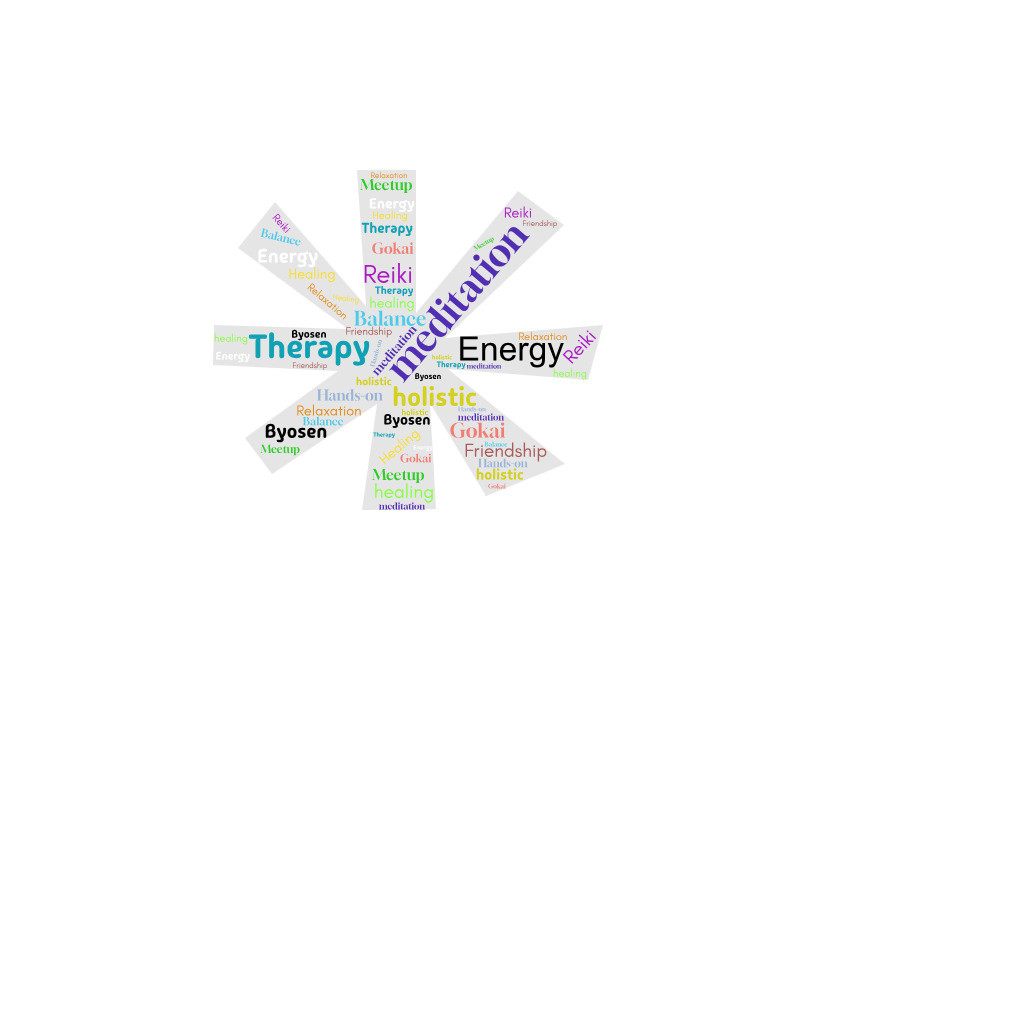 reikiwordcloud Reiki Word Cloud